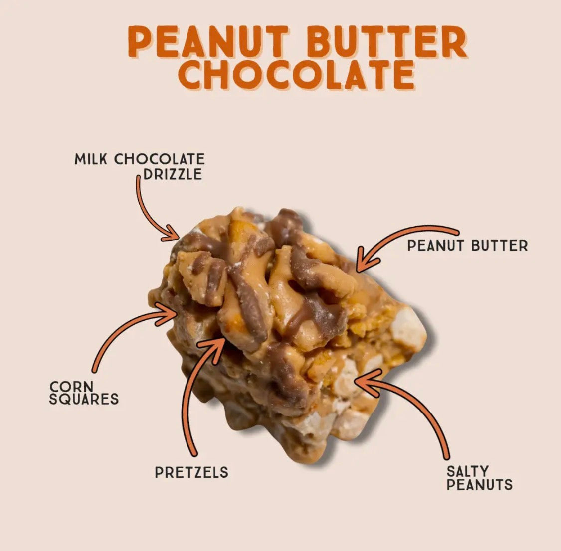 Peanut Butter and Chocolate Chunk Nibble is Handcrafted 2-4.25oz Bag
